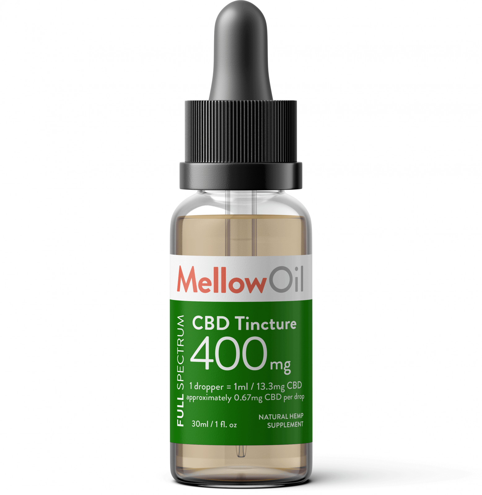 Check Out This Informative Short Guide on Full Spectrum CBD