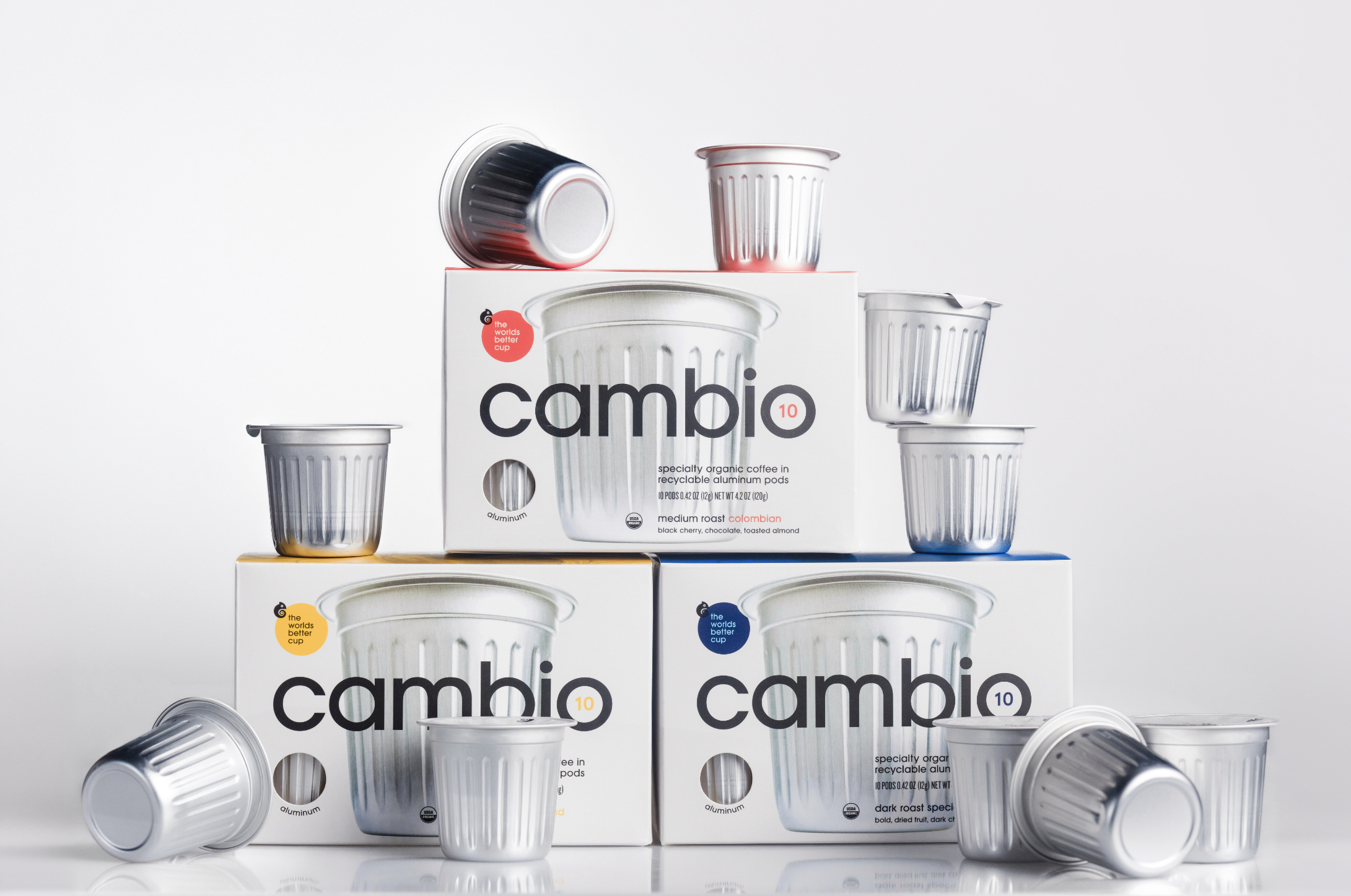 Reasons to Start Drinking Cambio Roasters Coffee